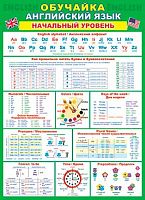 0.0-02-515 Плакат А2 "Английский язык. Начальный уровень" (МО)