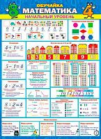 0.0-02-513 Плакат А2 "Математика. Начальный уровень" (МО)