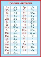 0.0-02-304 Плакат А2 "Русский алфавит. Прописные и печатные буквы" (МО)