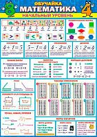 0.9-19-536 Плакат А4 "Обучайка. Математика. Начальный уровень" (МО)