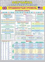 0.0-02-516 Плакат А2 "Английский язык. Продвинутый уровень" (МО)