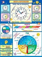 0.0-30-030 Плакат А2 "Мера времени" (МО)