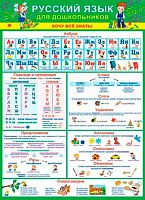 0.0-02-517 Плакат А2 "Русский язык д/дошкольников" (МО)
