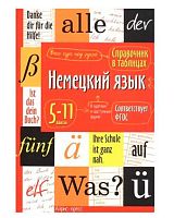 Справочник в таблицах АЙРИС Немецкий язык 5-11 классы  28323