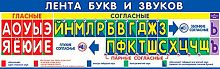 0.0-03-041 Плакат-растяжка "Лента букв и звуков" (МО)