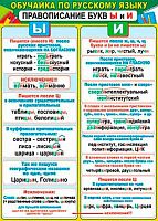 0.0-02-569 Плакат А2 "Обучайка по русскому языку. Правописание букв Ы и И" (МО)