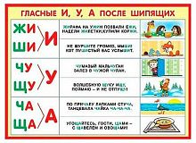 0.0-02-322 Плакат А2 "Гласные И, У, А после шипящих" (МО)