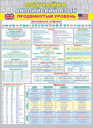 0.0-02-516 Плакат А2 "Английский язык. Продвинутый уровень" (МО)
