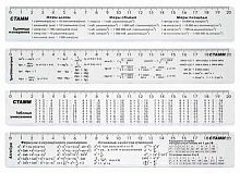 Линейка справочная СТАММ 20см ЛС02 "Таблица умножения"