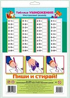 Игра обучающая ХАТ А4 Многоразовый тренажер "Пиши и стирай. Умножение и деление" 30486