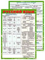 Шпаргалка А5 "Русский язык" 3000306