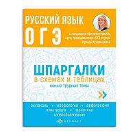 Справочник ФЕНИКС "Шпаргалки в схемах и таблицах. Русский язык. ОГЭ" 63654