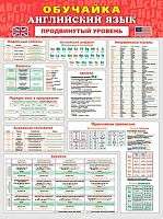 0.0-02-662 Плакат А2 "Обучайка. Английский язык. Повышенный уровень" (МО)