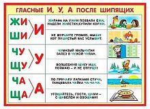 0.0-02-322 Плакат А2 "Гласные И, У, А после шипящих" (МО)