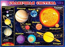 0.0-02-198 Плакат А2 "Солнечная система" (МО)