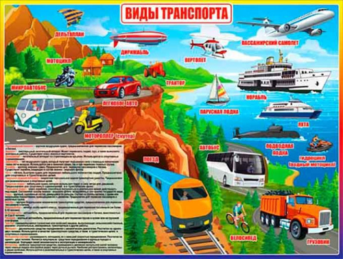 0.Р2-278 Плакат А2 "Виды транспорта" (Ф.Д.А)