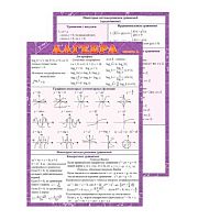 Шпаргалка А5 "Алгебра часть 3" 3000301