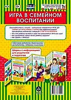 Ширмы с информацией "Игра в семейном воспитании" (6 секций) НШ-24