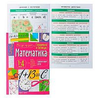 Справочник в таблицах АЙРИС Математика. 1-4классы 27061