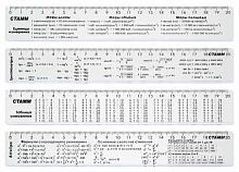 Линейка справочная СТАММ 20см ЛС04 "Тригонометрия"