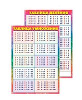 Карточка обучающая "Таблица умножения/деления" 3000310