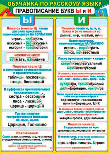 0.0-02-569 Плакат А2 "Обучайка по русскому языку. Правописание букв Ы и И" (МО)