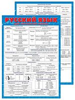 Шпаргалка А5 "Русский язык для начальной школы" 3000309
