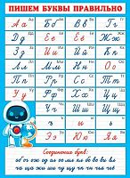 0.0-02-594 Плакат А2 "Пишем прописные буквы" (МО)