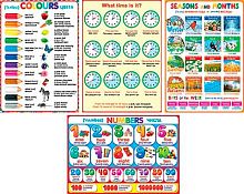 0.8-21-001 Н-р плакатов "Английский язык" (4шт.) (МО)