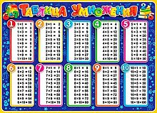0.0-02-427 Плакат А2 "Таблица умножения" (МО)