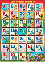 0.0-02-121 Плакат А2 "Алфавит русский" (Праздник)
