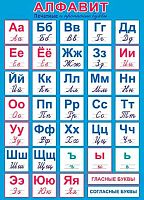 0.0-02-602 Плакат А2 "Алфавит. Печатые и прописные буквы" (МО)