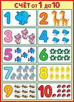 0.0-02-320 Плакат А2 "Счёт от 1 до 10" (МО)