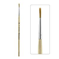 Кисть синтетика № 2 круглая Альбатрос